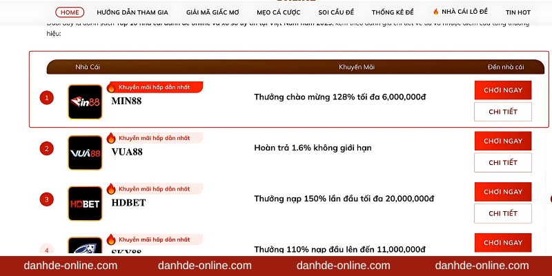 Chọn nhà cái uy tín để tham gia