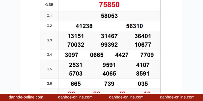 Những Mẹo Bắt Đề Chuẩn Từ Cao Thủ Lâu Năm - Lô Đề Online 2 Mẹo bắt đề chuẩn bằng quy tắc tam giác