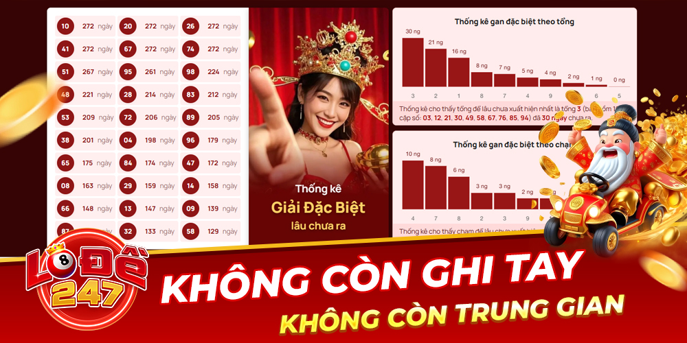 Không còn ghi tay, không còn trung gian – lô đề online giúp người chơi làm chủ cuộc chơi từ A đến Z.