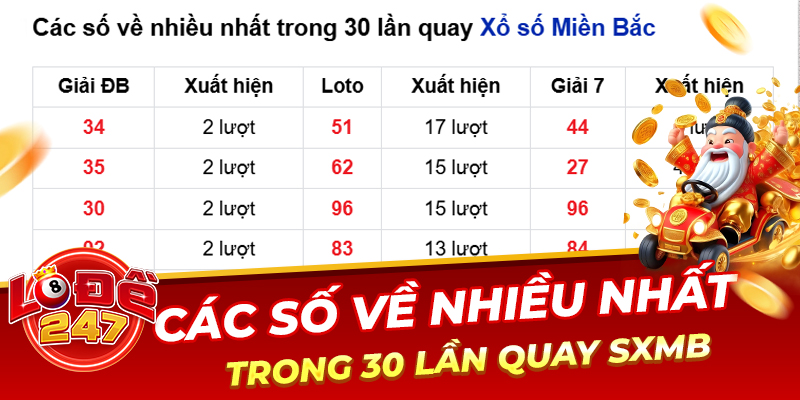 Sử dụng thống kê lô về nhiều để soi cầu hiệu quả